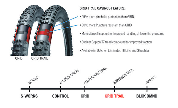 trail tire 1.jpg