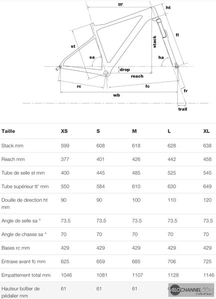 BMC-teamelite-01-2016-geometrie.jpg